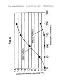 Electrolyzed water generating and spraying device diagram and image