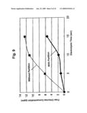 Electrolyzed water generating and spraying device diagram and image