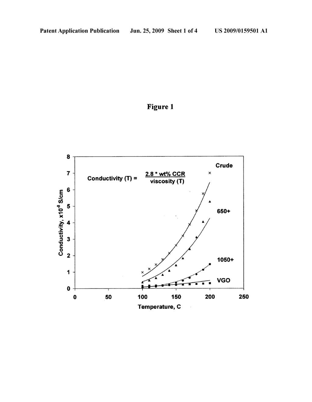 Electrodesulfurization of heavy oils using a divided electrochemical cell - diagram, schematic, and image 02