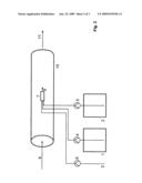 METHOD OF TREATING WATER WITH CHLORINE DIOXIDE diagram and image