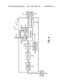 Multi-Stage Compressor in a Plasma Cutter diagram and image
