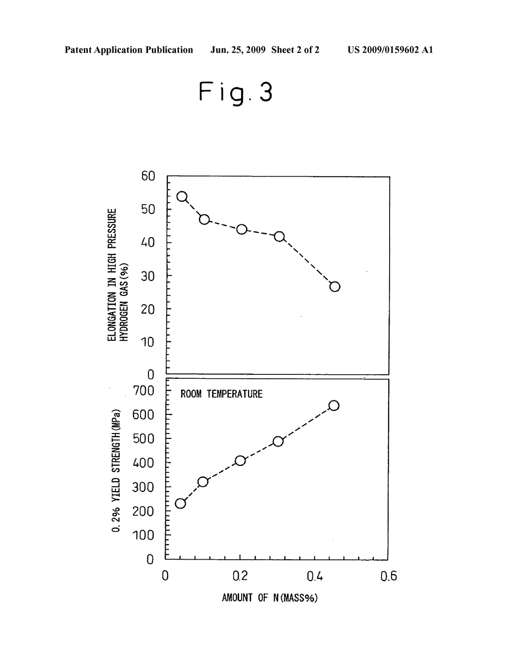 Austenitic High Mn Stainless Steel for High Pressure Hydrogen Gas - diagram, schematic, and image 03