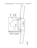 Ducted Fan Vtol Vehicles diagram and image