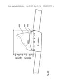 Ducted Fan Vtol Vehicles diagram and image