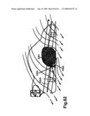 Ducted Fan Vtol Vehicles diagram and image