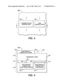 Producing Layered Structures With Layers That Transport Charge Carriers diagram and image