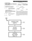 METHOD AND AN ION SOURCE FOR OBTAINING IONS OF AN ANALYTE diagram and image