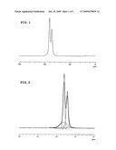 LITHIUM ION CONDUCTIVE SULFIDE-BASED SOLID ELECTROLYTE AND ALL-SOLID LITHIUM BATTERY USING SAME diagram and image