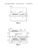 Producing Layered Structures With Semiconductive Regions or Subregions diagram and image