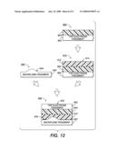 Producing Layered Structures With Semiconductive Regions or Subregions diagram and image