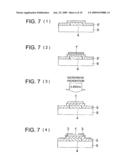 ELECTRONIC DEVICE AND METHOD OF MANUFACTURING THE SAME diagram and image