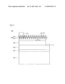 SEMICONDUCTOR LIGHT EMITTING DEVICE diagram and image