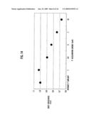 SEMICONDUCTOR DEVICE AND MANUFACTURING METHOD FOR THE SAME diagram and image