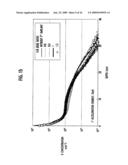 SEMICONDUCTOR DEVICE AND MANUFACTURING METHOD FOR THE SAME diagram and image