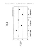 SEMICONDUCTOR DEVICE AND MANUFACTURING METHOD FOR THE SAME diagram and image