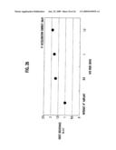 SEMICONDUCTOR DEVICE AND MANUFACTURING METHOD FOR THE SAME diagram and image