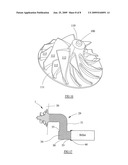 Method and apparatus for manufacturing turbine or compressor wheels diagram and image