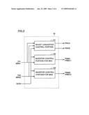 Power Supply Device and Vehicle Equipped With the Same diagram and image