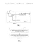 UNINTERRUPTIBLE POWER SUPPLY diagram and image