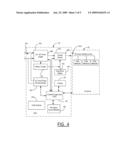 UNINTERRUPTIBLE POWER SUPPLY diagram and image