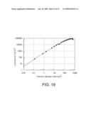 Triazole Derivative, Light-Emitting Element, Light-Emitting Device, and Electronic Device diagram and image