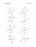 ORGANIC ELECTROLUMINESCENCE MATERIAL AND ELEMENT USING THE SAME diagram and image