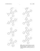 ORGANIC ELECTROLUMINESCENCE MATERIAL AND ELEMENT USING THE SAME diagram and image