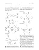 ORGANIC ELECTROLUMINESCENCE MATERIAL AND ELEMENT USING THE SAME diagram and image