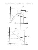 Arrangement for Detecting the Movement of a Body and a Method for the Operation of such an Arrangement diagram and image