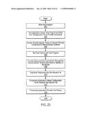 SYSTEM FOR TESTING AN INTEGRATED CIRCUIT OF A DEVICE AND ITS METHOD OF USE diagram and image