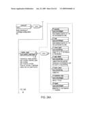 SYSTEM FOR TESTING AN INTEGRATED CIRCUIT OF A DEVICE AND ITS METHOD OF USE diagram and image