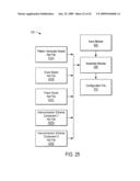 SYSTEM FOR TESTING AN INTEGRATED CIRCUIT OF A DEVICE AND ITS METHOD OF USE diagram and image