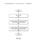 SYSTEM FOR TESTING AN INTEGRATED CIRCUIT OF A DEVICE AND ITS METHOD OF USE diagram and image