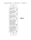 METHOD AND TEST SYSTEM FOR FAST DETERMINATION OF PARAMETER VARIATION STATISTICS diagram and image