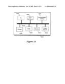 Configurable Circuits, IC s and Systems diagram and image