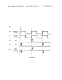 Phase and frequency detector with zero static phase error diagram and image