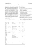 LOW VT DEPENDENCY RC OSCILLATOR diagram and image