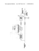 POWER AMPLIFYING APPARATUS diagram and image