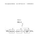 POWER AMPLIFYING APPARATUS diagram and image