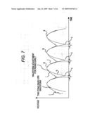 POWER AMPLIFYING APPARATUS diagram and image