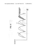 POWER AMPLIFYING APPARATUS diagram and image