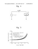 RF AMPLIFIER diagram and image