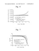 RF AMPLIFIER diagram and image