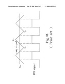 CIRCUIT AND METHOD FOR GENERATING A CONTINUOUS PULSE SIGNAL diagram and image