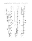 CIRCUIT AND METHOD FOR GENERATING A CONTINUOUS PULSE SIGNAL diagram and image