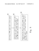 CIRCUIT AND METHOD FOR GENERATING A CONTINUOUS PULSE SIGNAL diagram and image