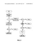 Lock System with User Self-Enrollment Method diagram and image