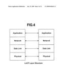 Method for Setting Home Code in Network System and Device for Network diagram and image