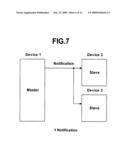 Method for Setting Home Code in Network System and Device for Network diagram and image