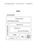 Method for Setting Home Code in Network System and Device for Network diagram and image